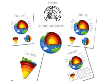 Earth's Layers Study | Homeschool Science | Printable Visuals | Home Learning Worksheets