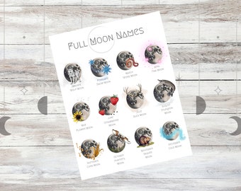 Full Moon Names Poster | Homeschool Nature Study | Home Learning Worksheet