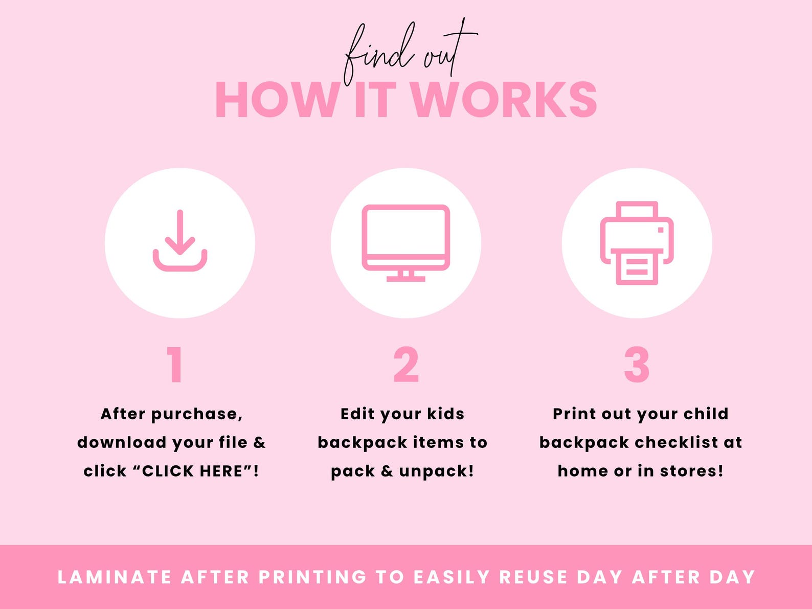 Printable Backpack Routine Checklist for Kids - Editable Daily Pack ...