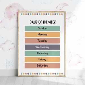 DAYS OF the WEEK Printable Educational Posters Montessori Education Classroom Decor Homeschool Resources Kindergarten Preschool Printables