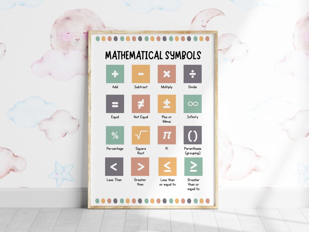 MATHEMATICAL SYMBOLS Education Printable Art, Math Kids Homeschool ...