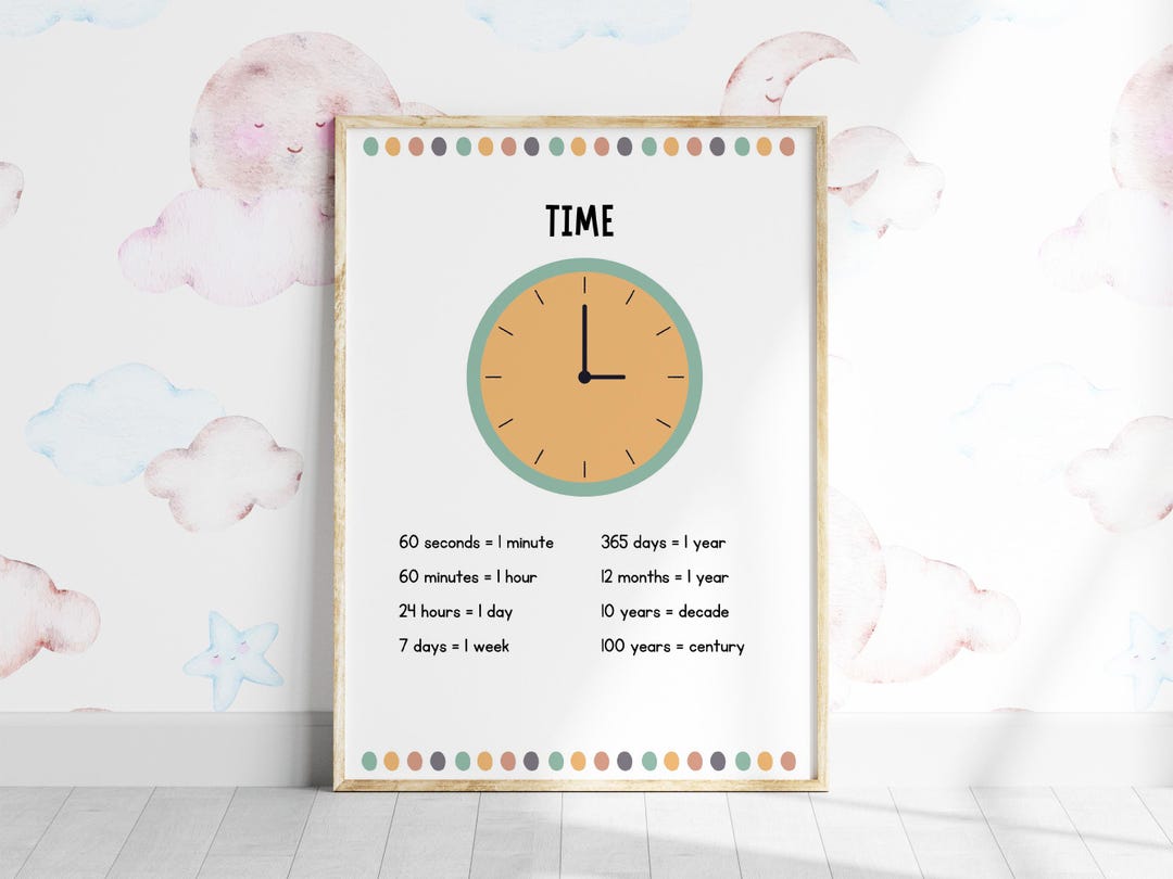 Clocking In Poster Telling the TIME Poster PRINTABLE Wall Art Digital, Clock Montessori ...