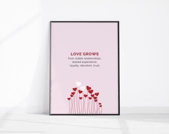 Liefde groeit print, liefdeshart afdrukbare muurkunst, romantisch cadeau, liefde groeit citaat decor, slaapkamerdecor, digitale download, decor romantisch huis