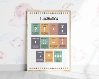 PUNCTUATION Printable Wall Art Grammar Chart for Schools, Classroom Aids, Educational Poster Teacher Resources, Student Home Learning Prints
