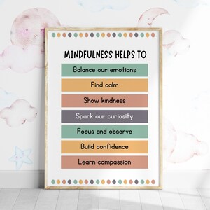 以下が含まれることがあります： 「MINDFULNESS HELPS TO」のテキストと、感情のバランスや自信の構築などの利点をリストアップした箇条書きが記載された額入りのポスター。ポスターは木製のフレームとカラフルなパステルストライプが特徴です。背景には、気まぐれな雲と月のパターンがあります。