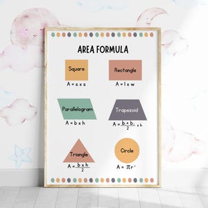 AREA FORMULAS digital download Geometry, Geometric Shapes Educational poster, Math Formula Chart, Teachers Aids Classroom Wall Art Printable