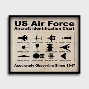 May include: A framed print featuring a vintage-style US Air Force aircraft identification chart. The chart displays various aircraft silhouettes labeled as "Weather Balloon" and "Swamp Gas." The text "Accurately Observing Since 1947" is at the bottom.