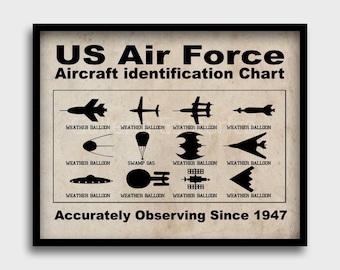 Air Force Vintage ID Chart | UFO Humor Art | uap wall art | Flying Saucer Print | Funny Wall Art | Aliens Poster Print | ufo joke print