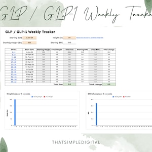 Weekly GLP / GLP-1 Tracker (lbs / inches)