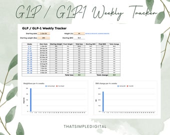 Rastreador semanal de GLP/GLP-1 (libras/pulgadas)