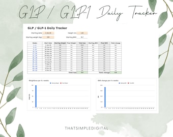 Rastreador diario de GLP / GLP-1 (KG) ¡con sumas automáticas!