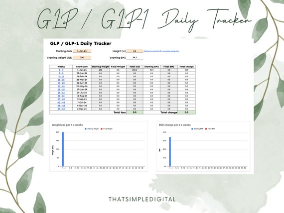 does bcbs cover glp 1 for weight loss Blue Cross Blue Shield of Mass. sees gains after years of GLP-1-related  losses