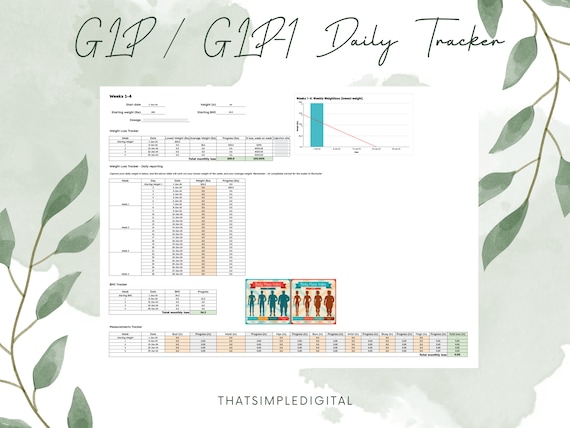 codeage glp 1 probiotic reddit GLP 1 Probiotic