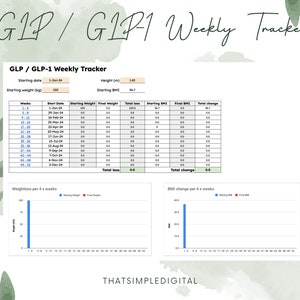 Weekly GLP / GLP-1 Tracker (KG)