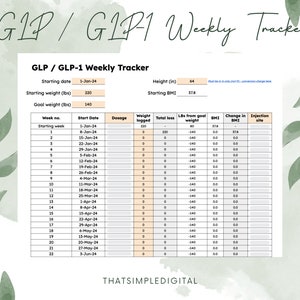 Weekly GLP / GLP-1 Tracker (LBs) - single tab for easy use!
