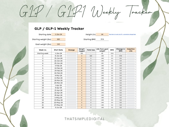 glp 1 chart Weekly GLP / GLP-1 Tracker (lbs) - Single Tab for Easy Use!