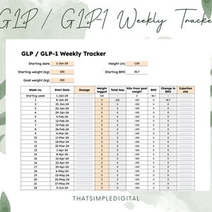 Weekly GLP / GLP-1 Tracker (KG) - single tab for easy use!