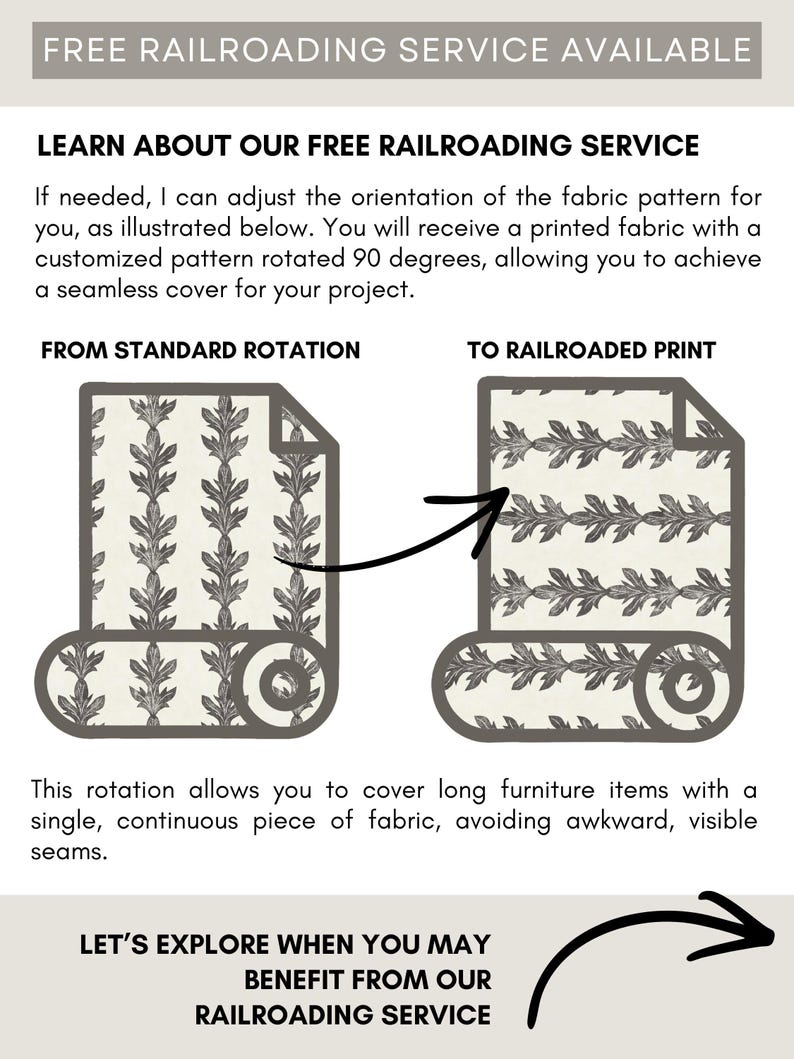 May include: An informational graphic explaining a railroading service for fabric. It shows two rolls of fabric with a leaf pattern, demonstrating a standard vertical orientation versus a 90-degree rotated railroading orientation for seamless coverage.