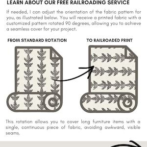 May include: An informational graphic explaining a railroading service for fabric. It shows two rolls of fabric with a leaf pattern, demonstrating a standard vertical orientation versus a 90-degree rotated railroading orientation for seamless coverage.