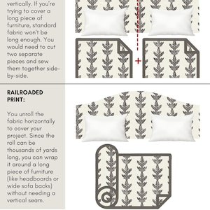 May include: An educational graphic comparing standard and railroaded fabric prints. The standard print section shows two fabric panels joined with a visible vertical seam. The railroaded print section shows a continuous horizontal fabric roll.