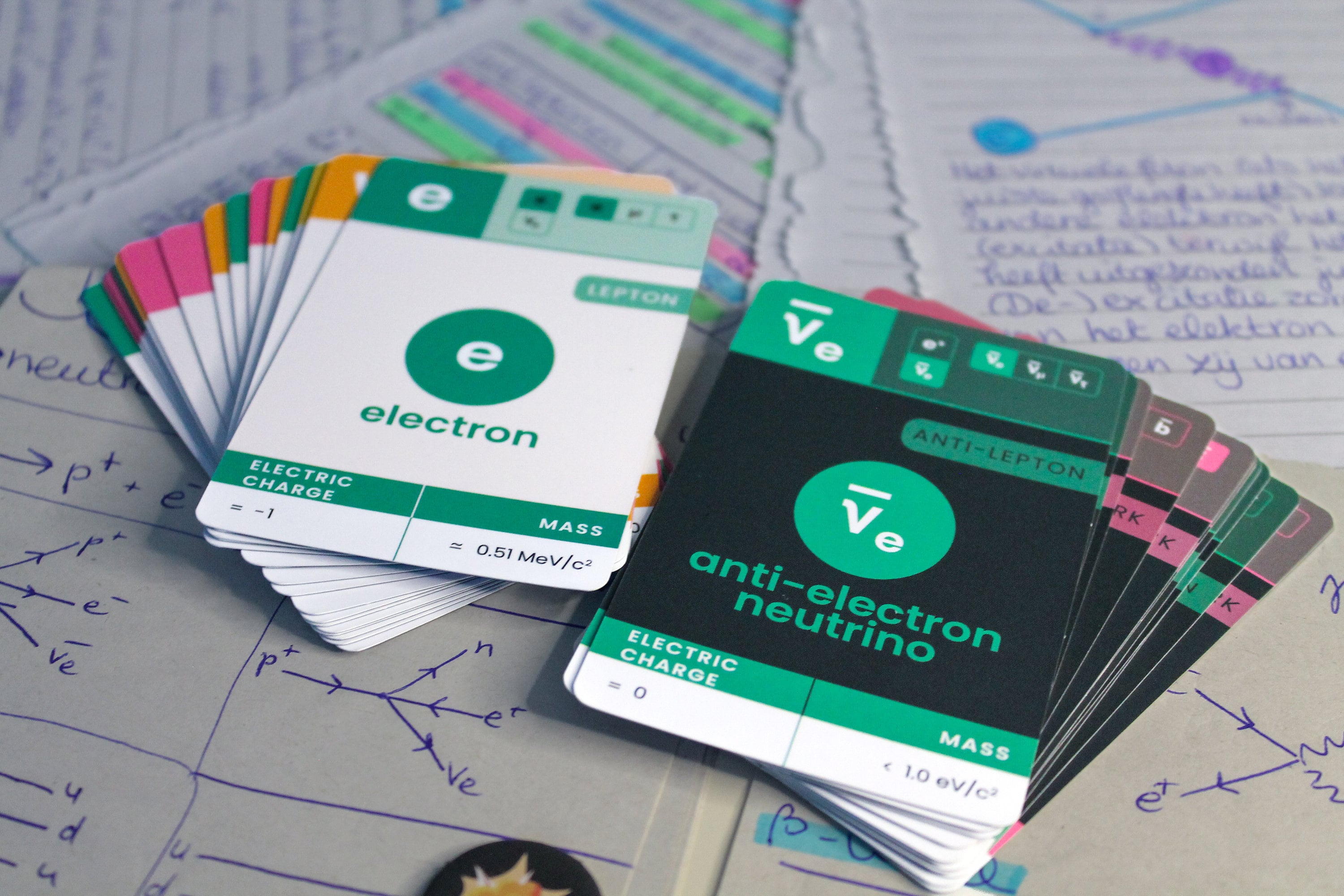 Physics Card Game | Elementary Particles - Etsy