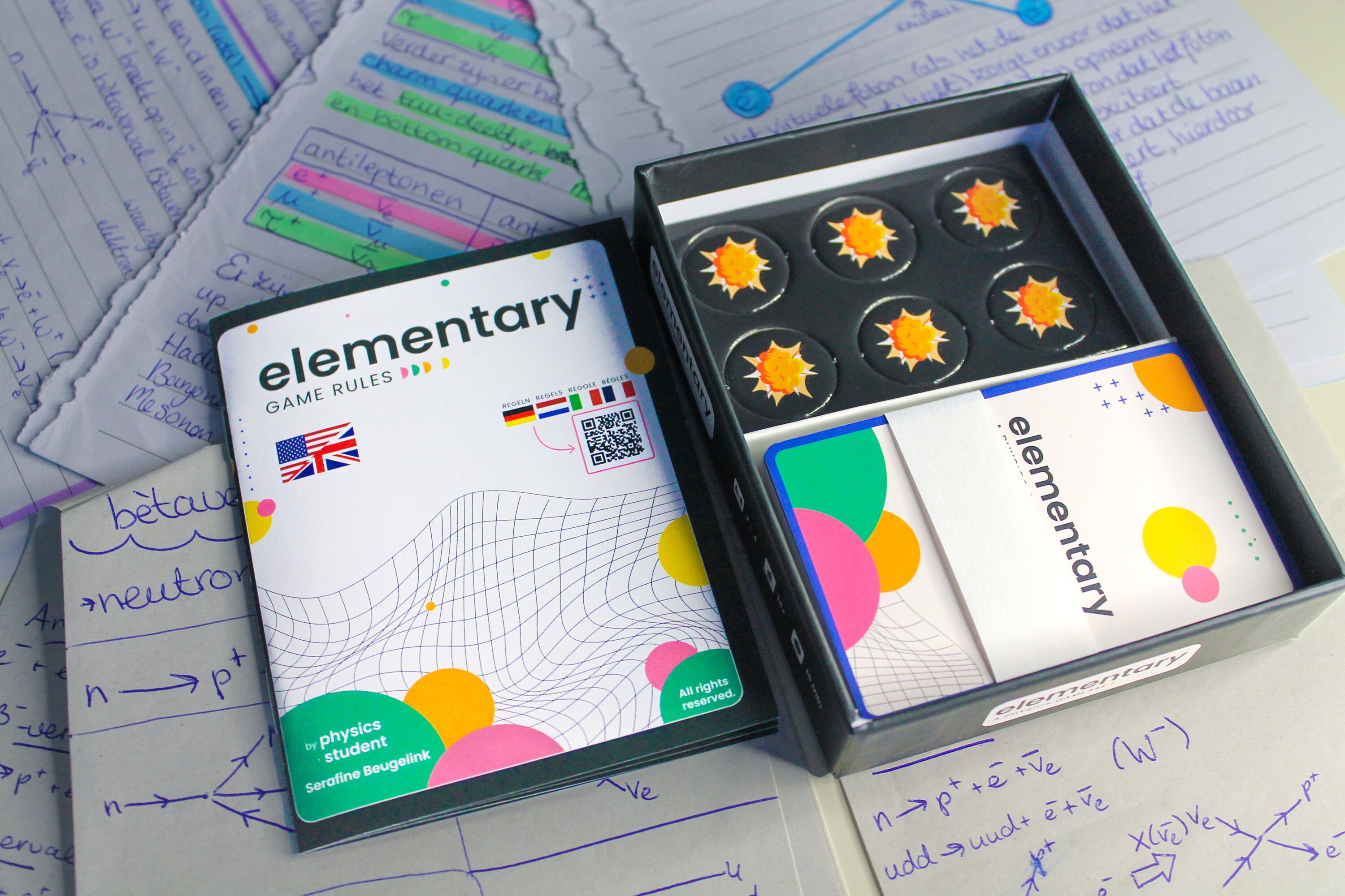 Physics Card Game | Elementary Particles - Etsy