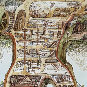 Brambly hedge house - Etsy 日本