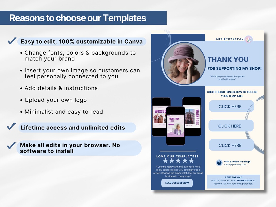 Etsy Digital Product Instructions Template, Thank You Note for Digital ...