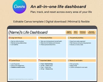 Life Dashboard Planner Canva Template | All-in-One Life Organizer | Digital Planner | Work, Health, Finance & Personal