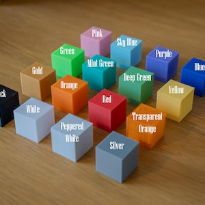 Available Colours for Handle