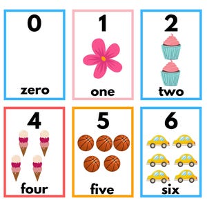 Cartes mathématiques imprimables de 0 à 20 ans pour les enfants - Cartes colorées pour reconnaître et compter les nombres - PDF pour l'apprentissage éducatif préscolaire
