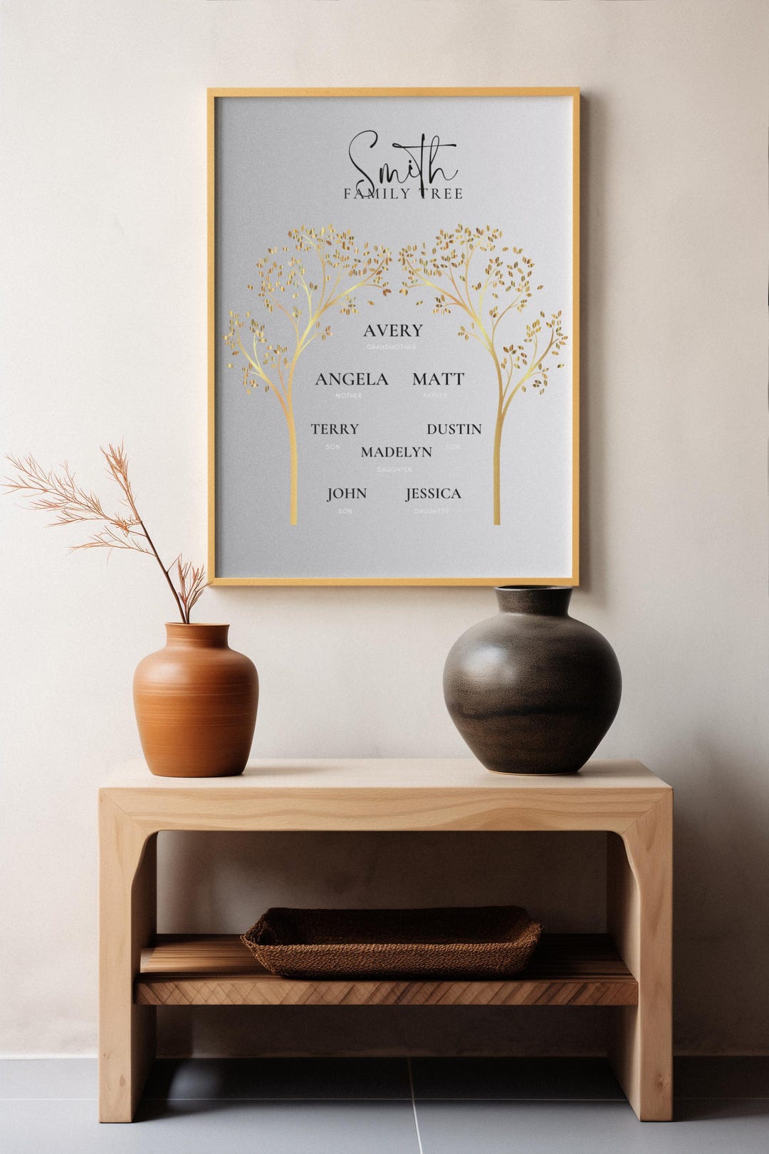Editable Family Tree Printable Wall Art | Customizable Digital Download ...