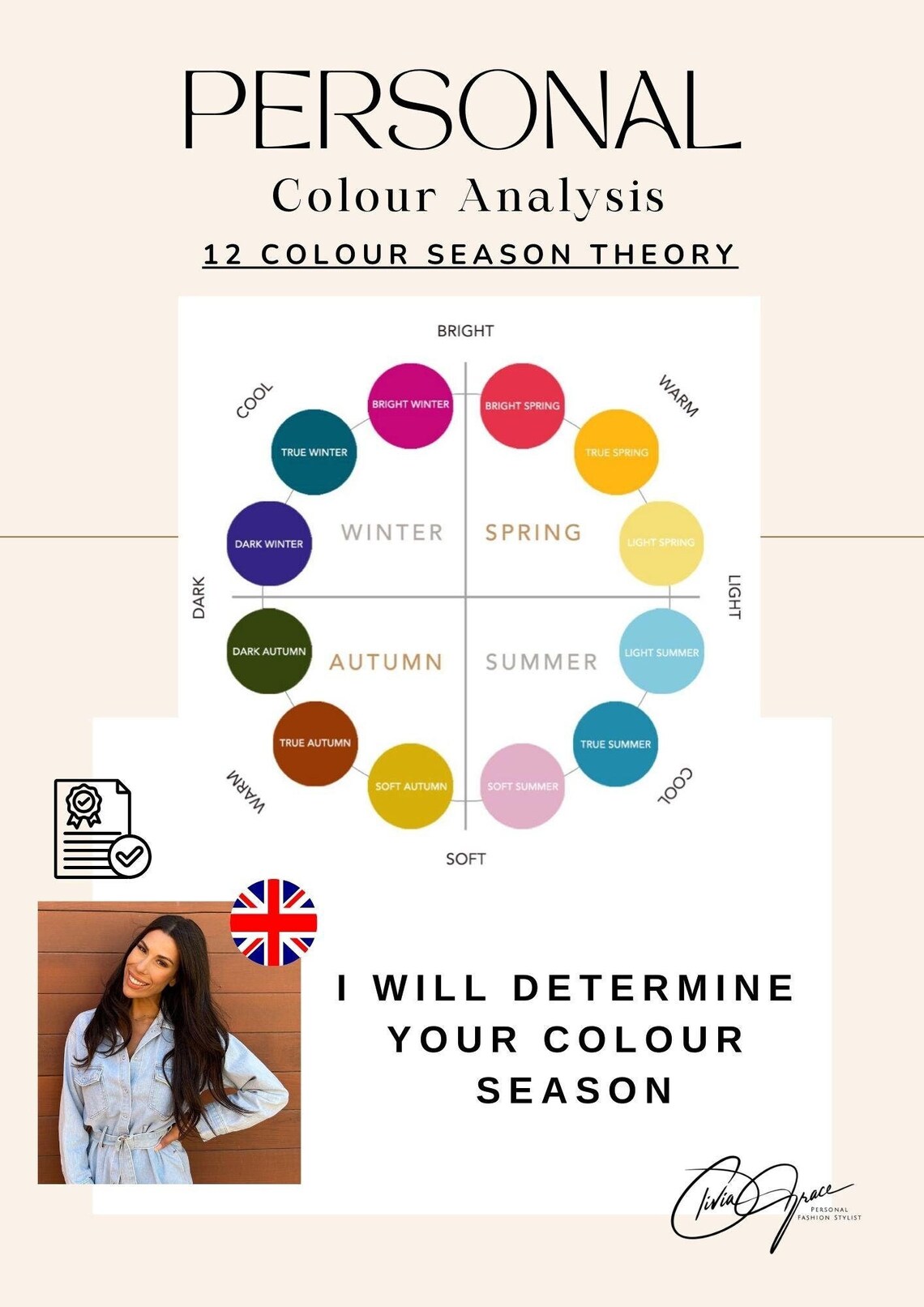 Seasonal Color Analysis - Virtual Color Analysis- Personalized Written ...
