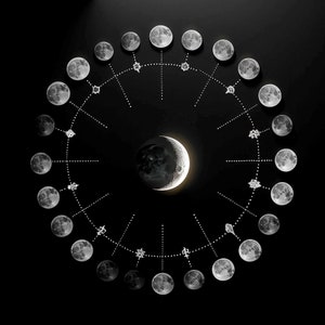 May include: A black and white illustration of the phases of the moon in a circle. The moon phases are arranged in a clockwise direction, starting with a new moon and ending with a full moon. The illustration is on a black background.