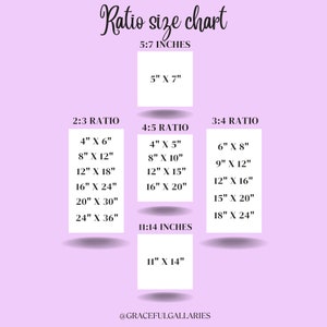 Names of God Wall Art Printable, El Sali Wall Art, the Lord is My ...