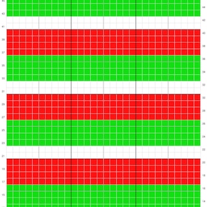 May include: A grid pattern with alternating rows of red, green, and white squares. Vertical black lines divide the grid. The image is a visual representation of a pattern or design.