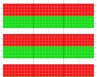 Grinch Color Flow Chunky Blanket