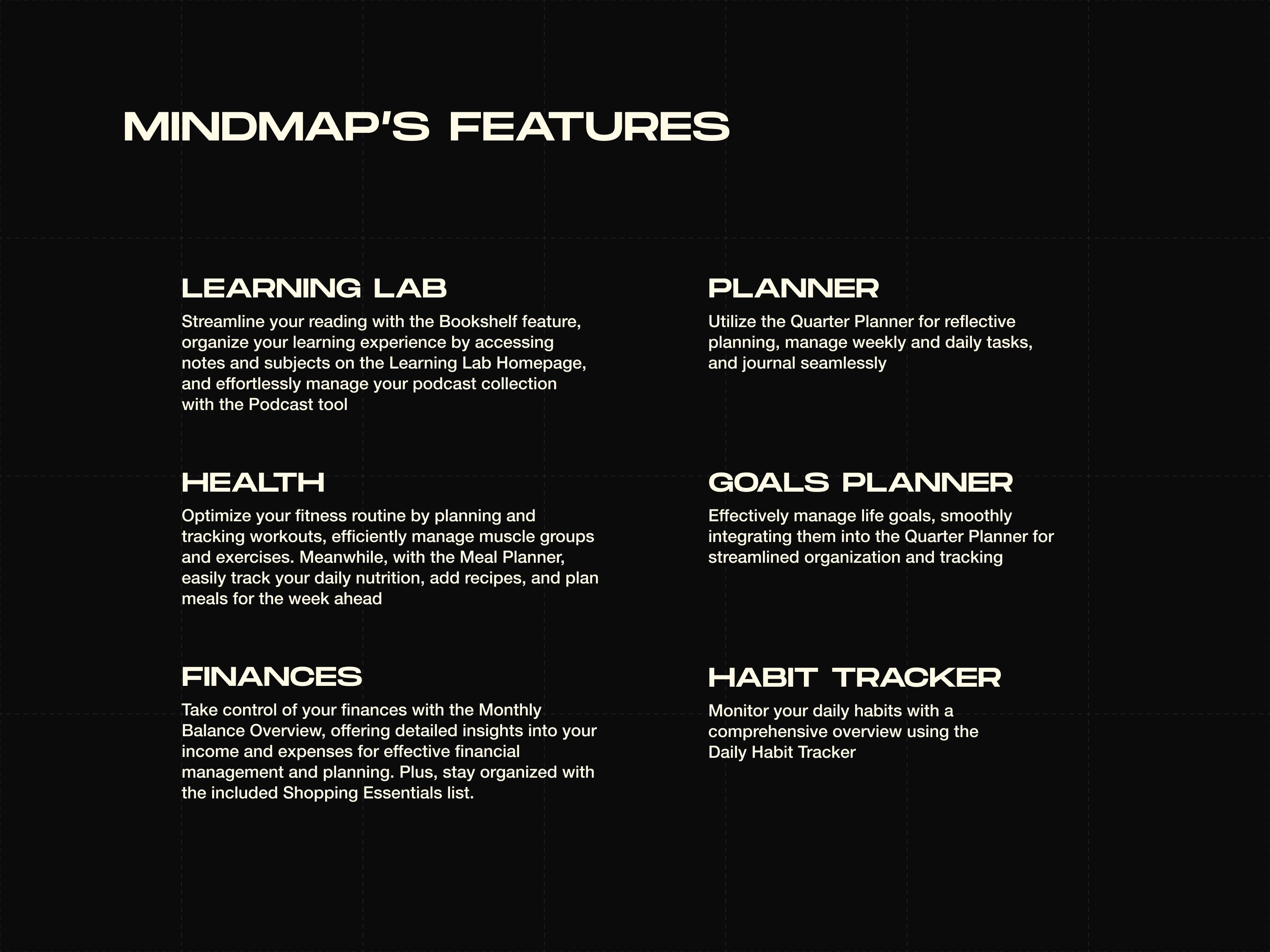 Notion Life Planner Mindmap Notion Template Notion Dark Mode Fitness Notion Life Planner Mindmap Notion Template Notion Dark Mode Fitness