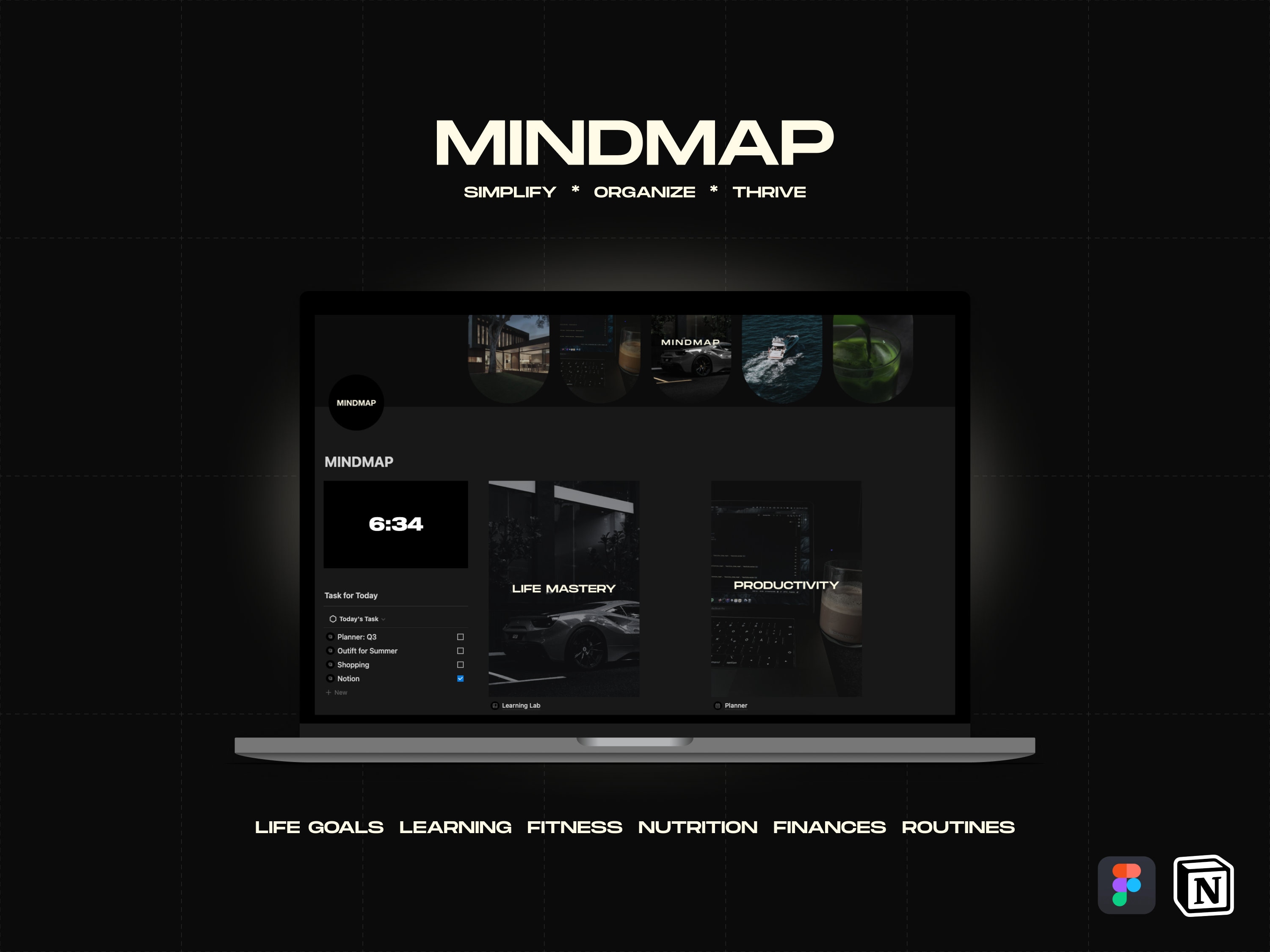 Notion Life Planner Mindmap Notion Template Notion Dark Mode Fitness Notion Life Planner Mindmap Notion Template Notion Dark Mode Fitness