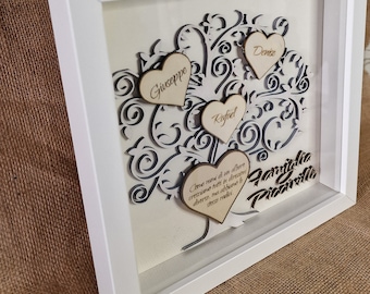 Personalized wooden tree of life picture with engraved family names.