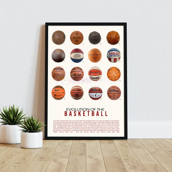 Evolution of the Basketball Poster, Basketball Gift, Game Room Decor, Basketball Wall Art, Basketball Team