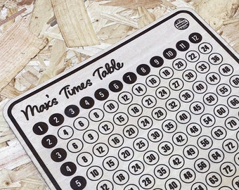 Personalised Colourful Times Tables Wall Sticker, Times Tables Wall ...