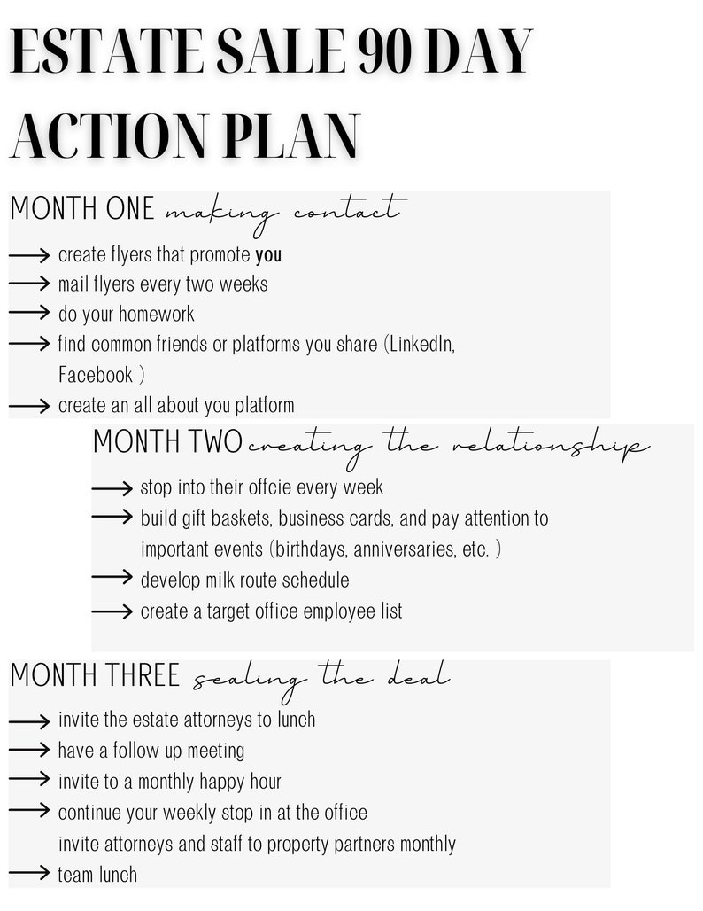 Estate Sale: 90 Day Action Plan for Realtors image 2