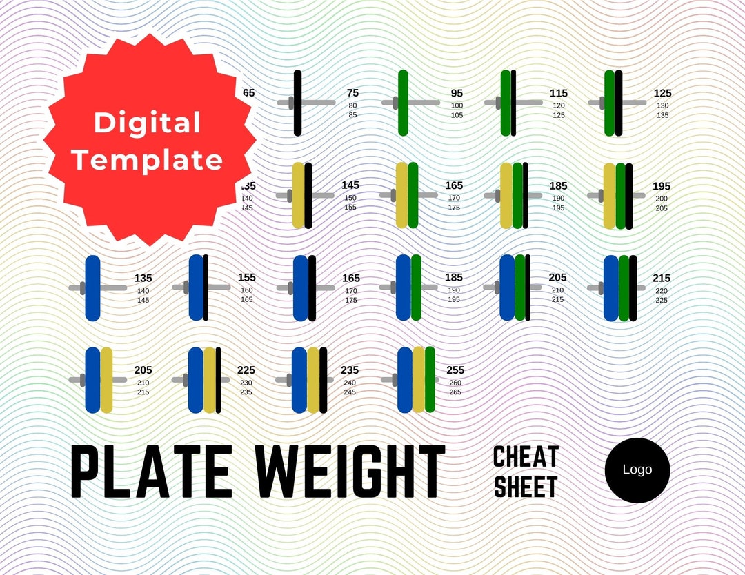 Barbell Weight Cheat Sheet digital Template Etsy