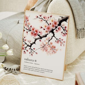 Cherry Blossom Flowering Sakura Japanese Language Definition Printable Wall Art, Spring Wall Arte, Flower Bulbs Poster, Digital Artwork