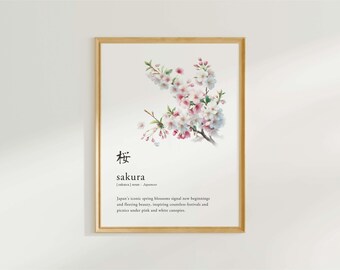 Sakura Definition Digital Printable Wall Art: Cherry Blossom Spring Japanese Language