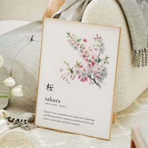 Sakura Flower Cherry Blossom Japanese Kanji Definition Meaning Printable Wall Art, Spring Bulbs, Cheap Graphic Canvas Artwork, Calligraphy