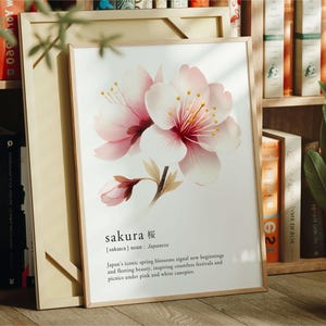 Cherry Blossom Flowering Sakura Japanese Language Definition Printable Wall Art, Spring Wall Arte, Flower Bulbs Poster, Digital Artwork
