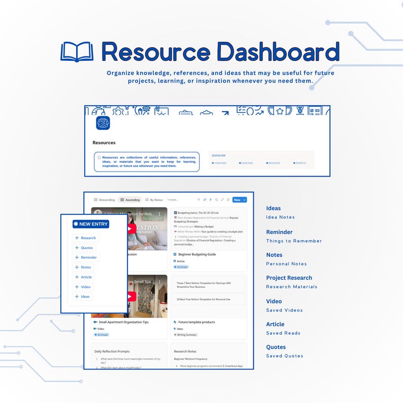 May include: A digital resource dashboard interface with a blue and white color scheme. The text "Resource Dashboard" is at the top, with sections for organizing knowledge, ideas, and references. Features include "New Entry," "Ideas," "Reminder," and "Quotes."