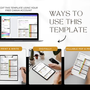 May include: A digital template for a self-assessment report. The template is shown in three different ways: on a computer screen, on a tablet, and as a printed document. The text on the template reads "Ways to Use This Template".